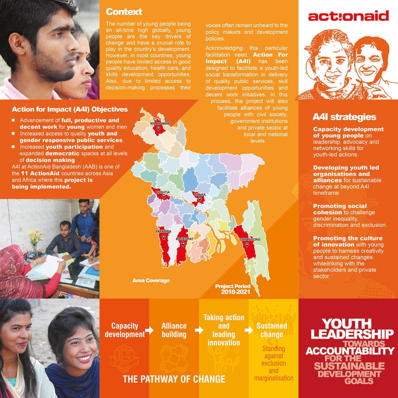 ACTION FOR IMPACT